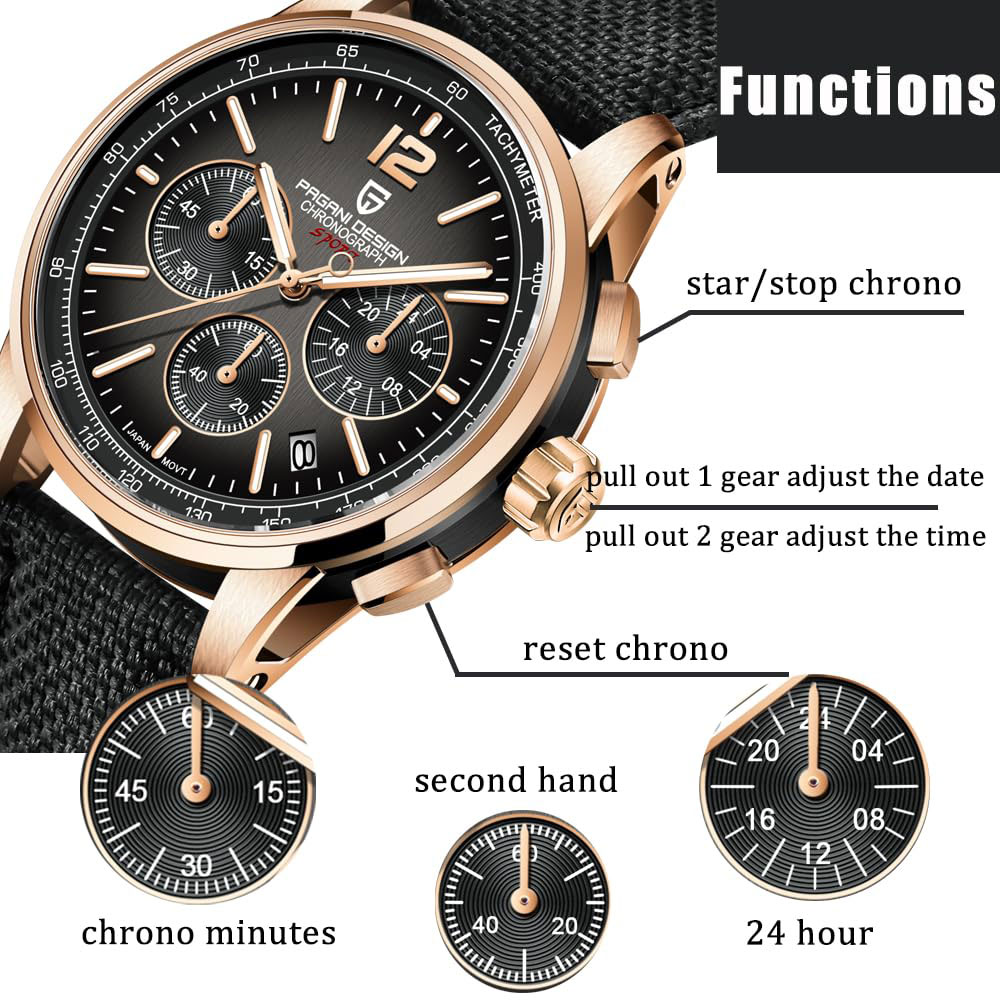 Jewelry Inspired Watches - PAGANI ONTWERP Nieuwe Heren Horloge 41mm